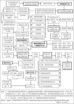 自住房摇号：查询审核结果及复核流程详解