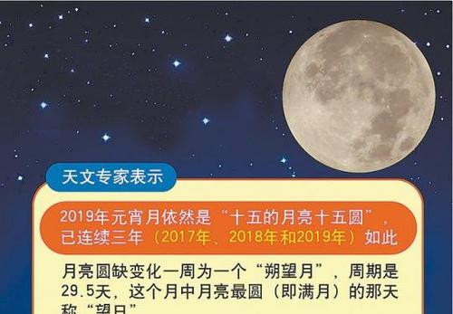 2022年元宵节：罕见正月十七最佳赏月时间揭晓，千万别错过！