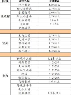 沙堤渔港门票价格及开放时间详解