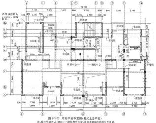 框架剪力墙结构：结合框架和剪力墙的优势，打造稳固灵活的建筑空间