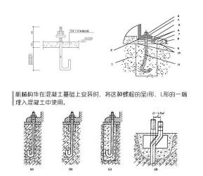 地脚螺栓标准：安装使用指南与注意事项