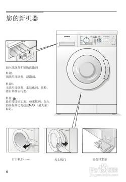 西门子：德国品质与创新，洗衣机使用指南与购买建议