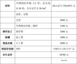 自己装电梯要多少钱？费用包括哪些？