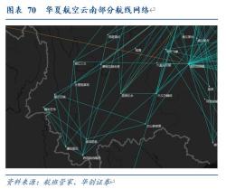 赣州机场：便捷的支线航空枢纽，提供广泛的航线选择