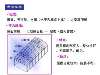 框架结构的特点及其与框剪结构的区别