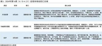 公积金存款利率统一调整：新政策解读及对职工的影响