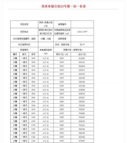 备案价公示网站：查询房价备案信息的平台