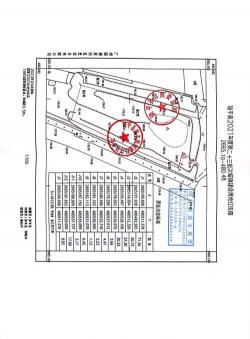 用地红线：定义、重要性及与建筑红线的区别