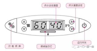 壁挂炉取暖全攻略：使用方法与技巧解析