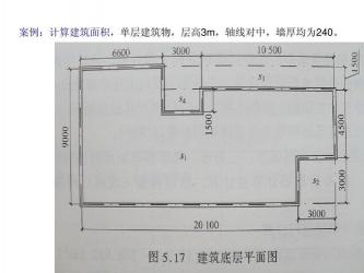 建筑面积与使用面积：购房价格、空间包含与计算方法详解