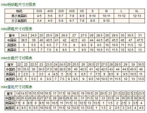 230毫米脚长对应36码鞋子：正确测量脚长与选择合适鞋子的方法