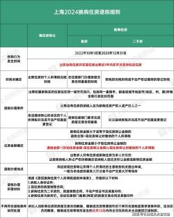 房贷退税是怎么回事：2023年个人住房贷款退税详解