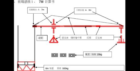 吊篮规范：安装与使用指南