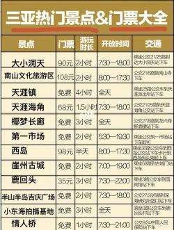 西岛门票攻略：优惠、价格与购票方式全解析