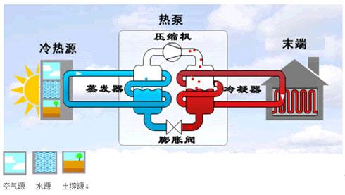 空调内部结构解析：了解制热问题的根源