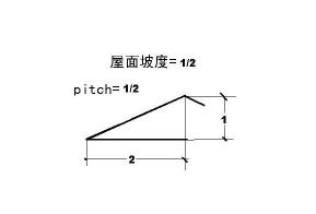 屋面坡度计算与设计：从落差到合适的坡度