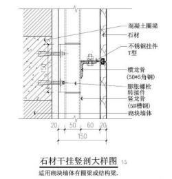 外墙干挂石材施工规范：安全、美观与效率的完美结合