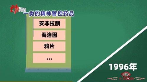 减肥代餐粉：短期有效但不宜长期依赖