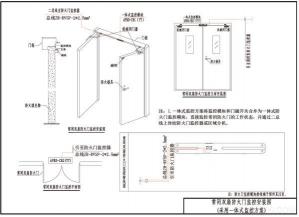 防火门尺寸：国家标准与实际应用指南