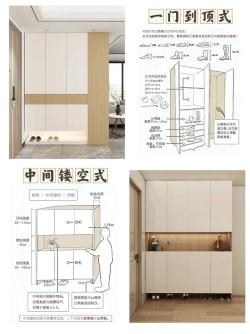 柜子尺寸选择与装修细节指南