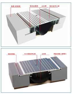 沉降缝和伸缩缝的区别：位置、宽度与作用的全面解析