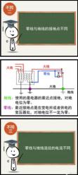 地线颜色选择的重要性与安全作用