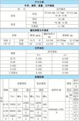 钻杆规格型号详解：Φ34-Φ73及特殊钢级的应用