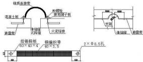 建筑伸缩缝规范要求：施工标准与注意事项