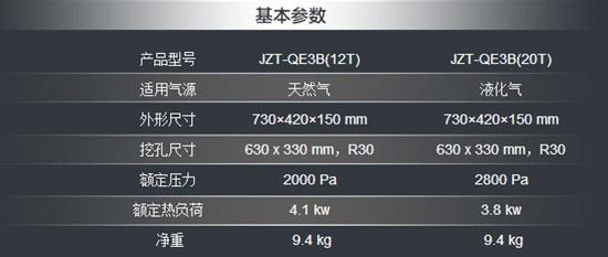 家用燃气灶的火力多大合适：功率选择与使用注意事项