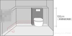 马桶移位距离：最佳范围与注意事项