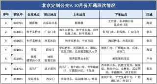 2023北京供暖时间：从11月15日到次年3月15日，温馨过冬必备攻略