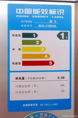 1匹空调功率解析：能效、制冷量与耗电量的综合探讨