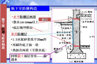 地下室防水防潮攻略：阻止水分入侵，保持干燥舒适