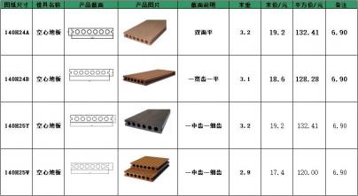 实木地板规格详解：尺寸、材质与选择技巧