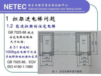 担架电梯尺寸揭秘：不同载重量下的轿厢与深洞尺寸