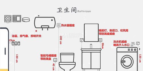 卫生间装修：步骤、细节与注意事项