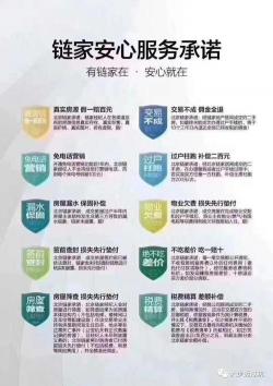 链家租房中介费：计算方式与合理支付