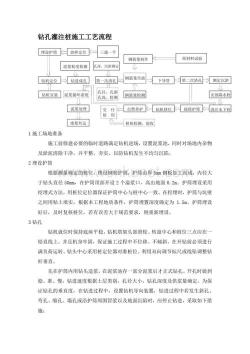 详解钻孔灌注桩施工工艺流程