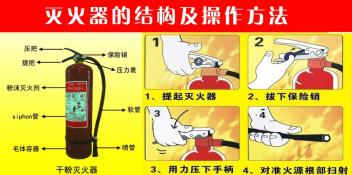 怎样正确使用干粉灭火器：方法和注意事项详解