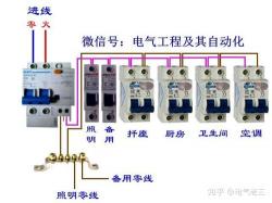 电线的正确接法：保障家庭用电安全的关键步骤