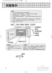 微波炉尺寸指南：根据使用需求选择合适的微波炉