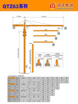 塔吊型号解析：了解不同塔吊的特性和应用