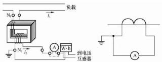 电流互感器的作用：保护电力系统的安全运行