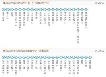 总统府交通指南：3路、95路直达，营业时间8:00-22:00