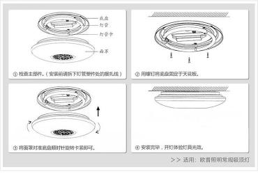 如何选择合适的吸顶灯尺寸？不同空间对吸顶灯的要求