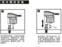 马桶漏水原因解析：材料、设计、配件与密封性能的影响