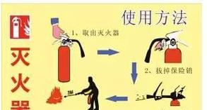 灭火器的使用五个步骤：看、提、拔、瞄、压