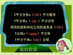 1平方英尺等于多少平方米：买房时换算的重要性