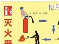 灭火器的使用五个步骤：看、提、拔、瞄、压