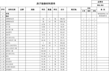 装修必备！超详细装修建材清单大公开